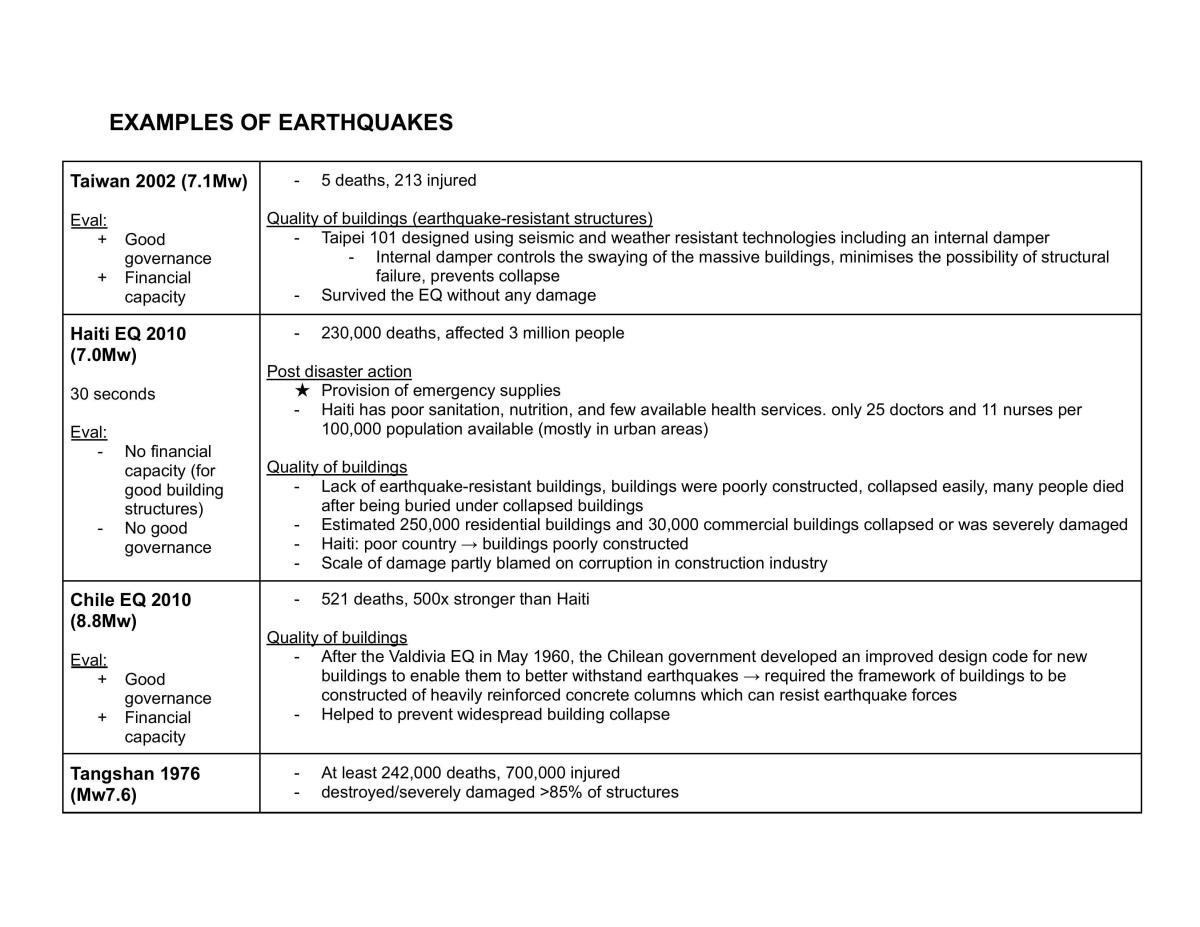 Physical Geography Notes on Plate Tectonics  - Page 19