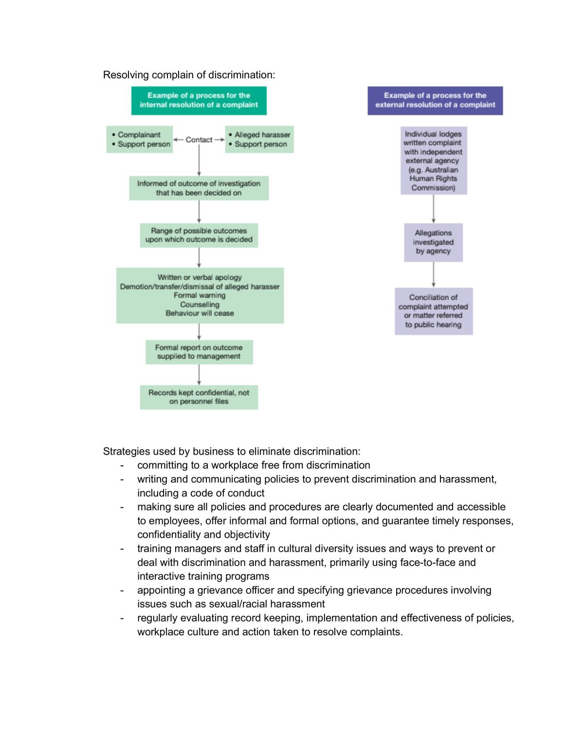 Human Resources Influences Human Resources Process Detailed Notes - Page 15
