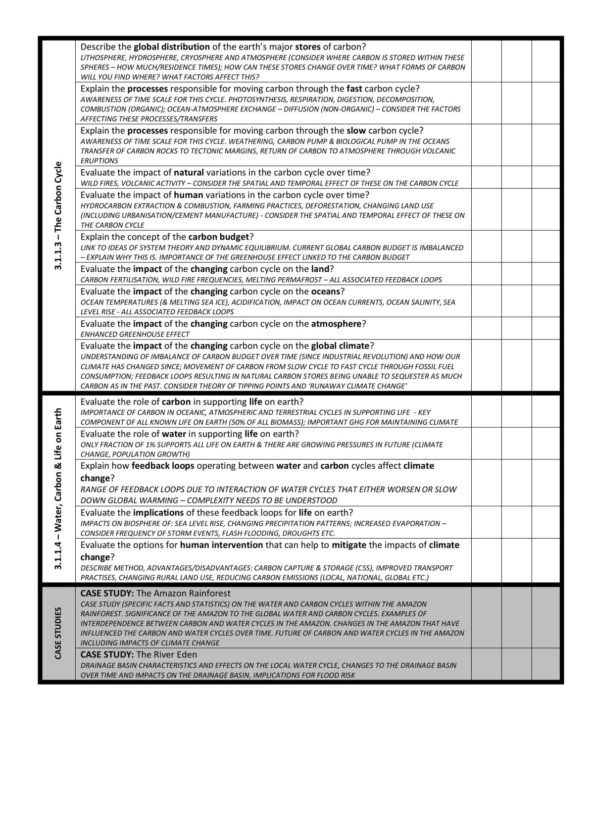 AQA A-Level Geography: Water and Carbon Cycles Full Study Notes - Page 3