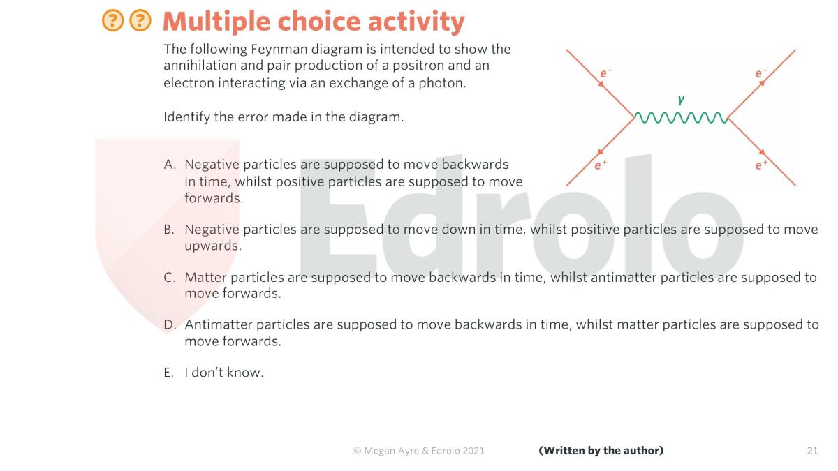 Representing Particle Interactions.  - Page 21