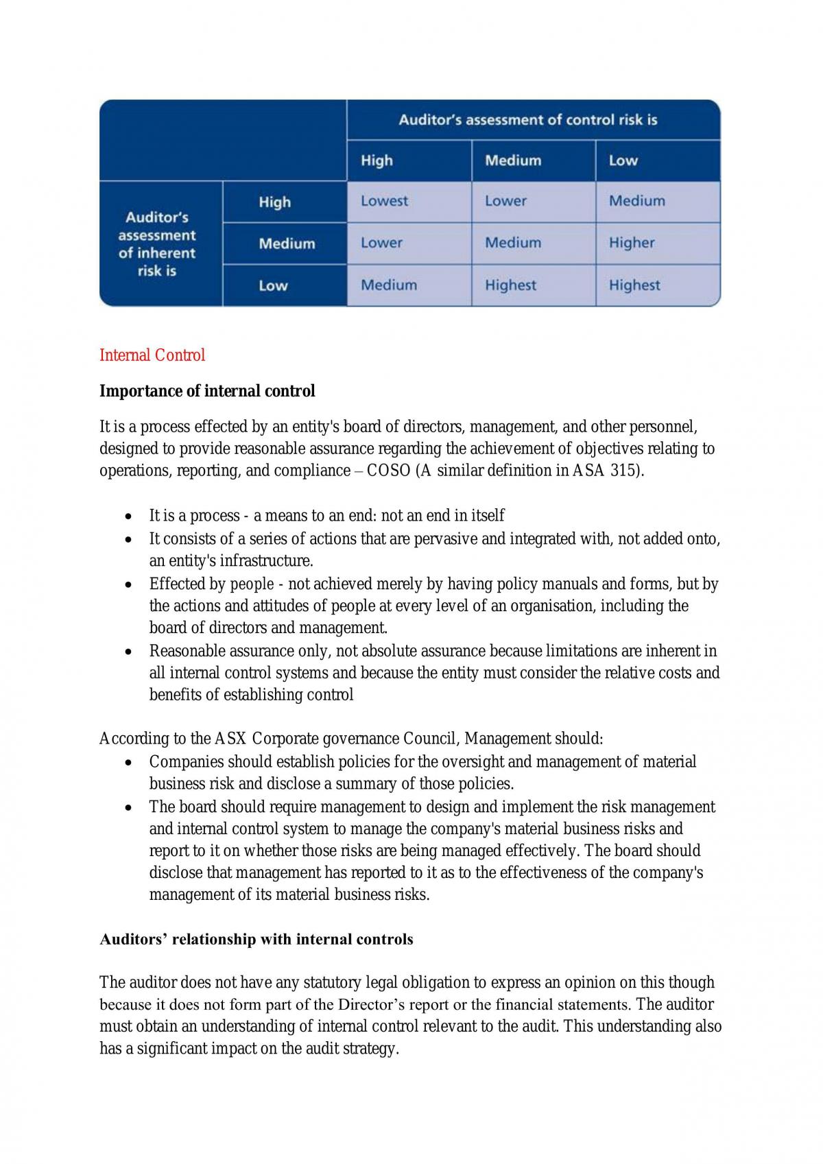 Auditing and Assurance Services - Page 18
