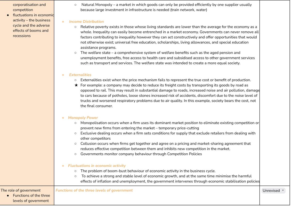 Preliminary Economics Notes - Page 54