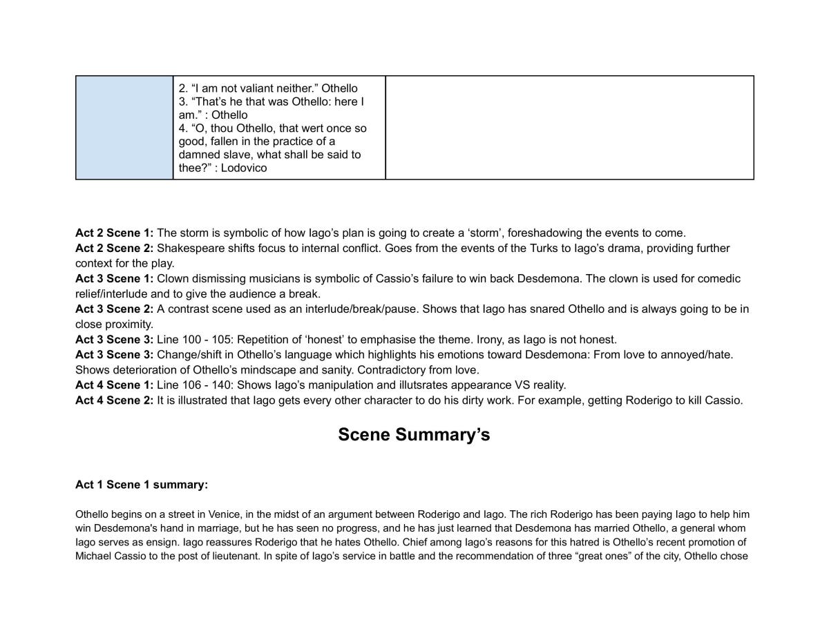Othello: Full analysis of characters and techniques - Page 30