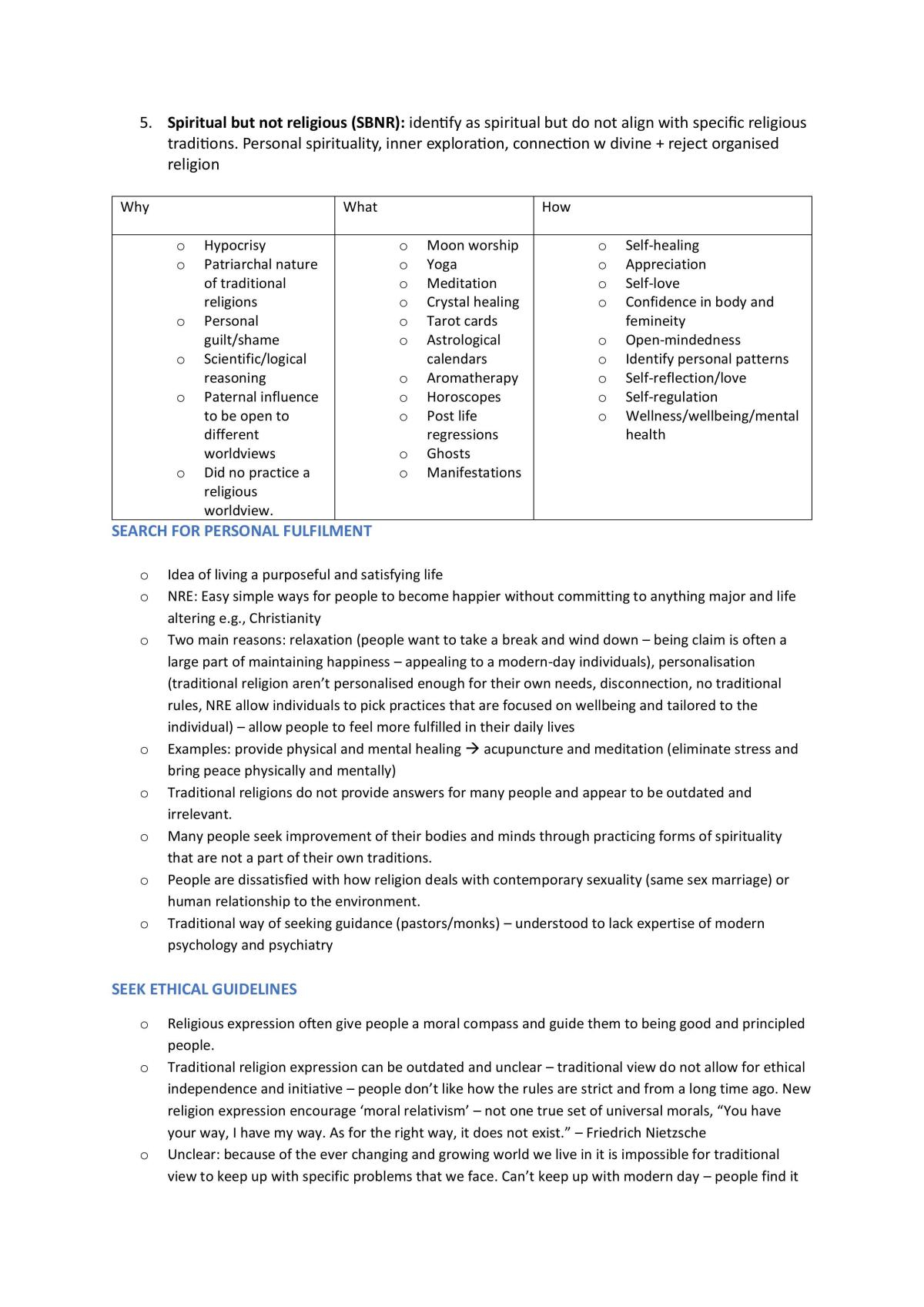 SOR Religion II Prelim Notes - Page 60
