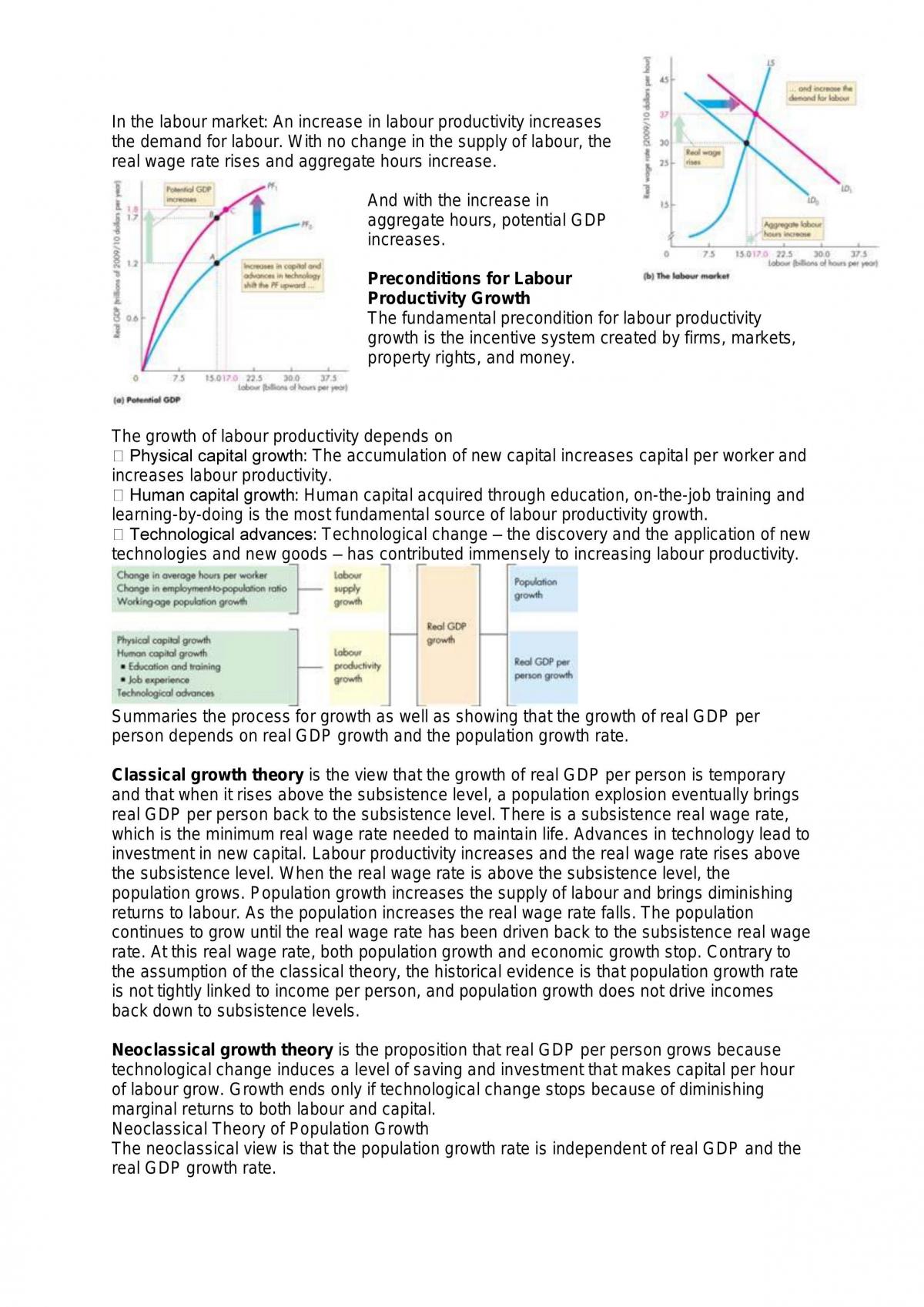 Macroeconomic Study Notes - Page 20