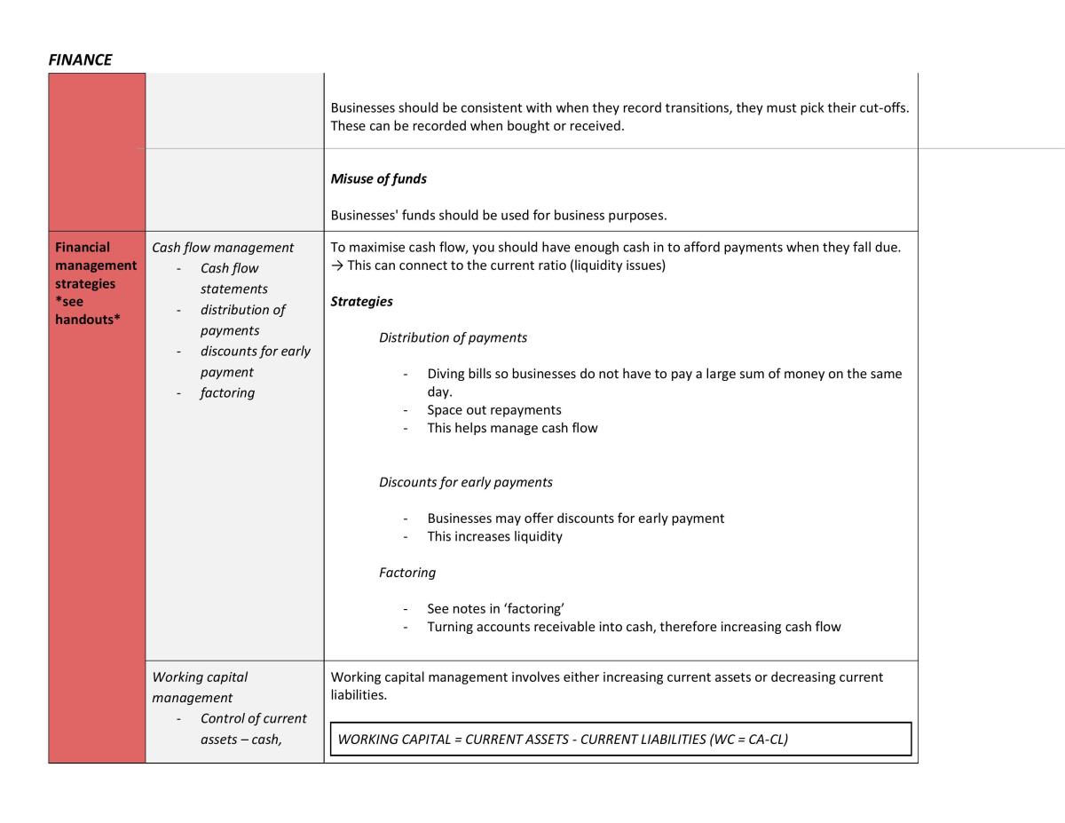 Finance syllabus complete notes  - Page 15