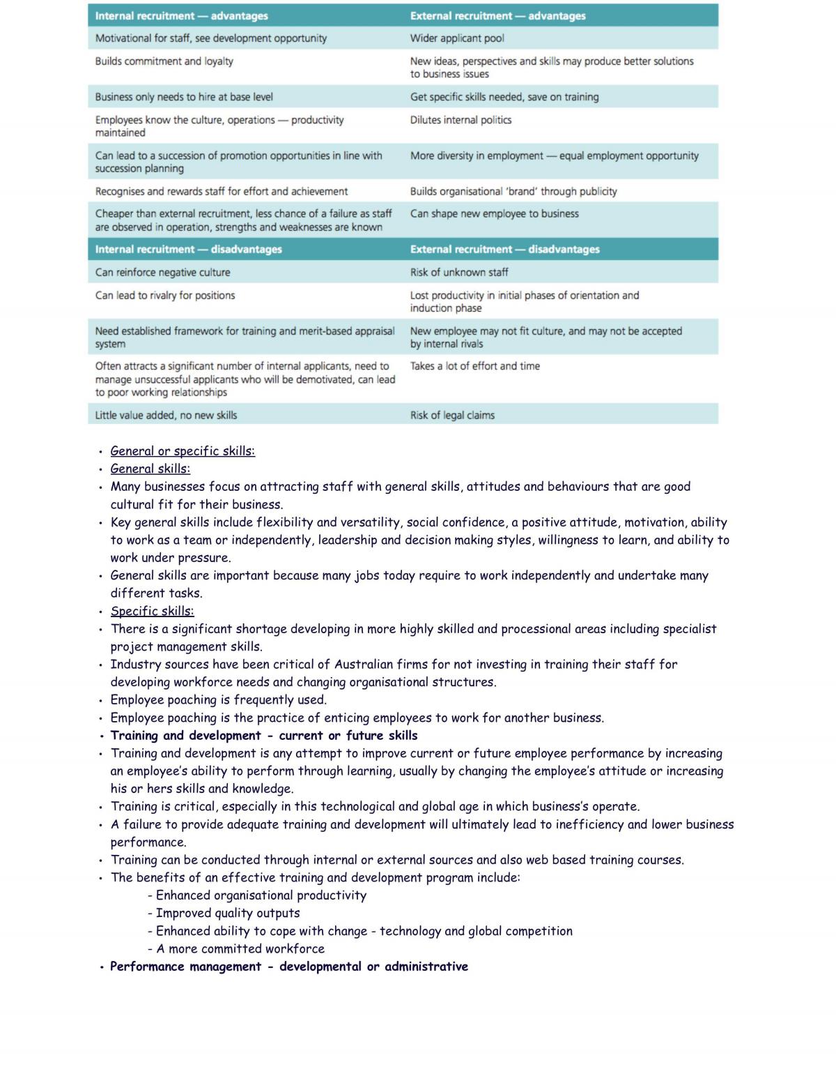 Business Studies Human Resources Notes - Page 21
