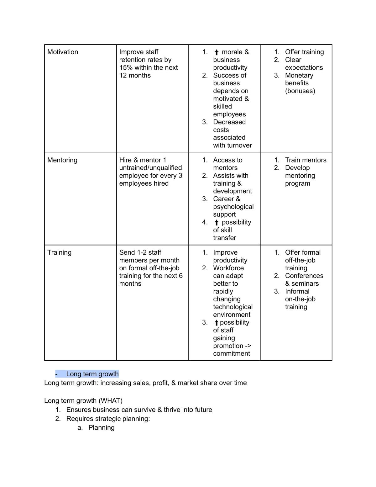 Business Notes - Page 24