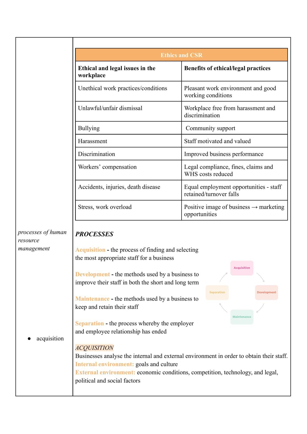 Great Business Notes - Page 15