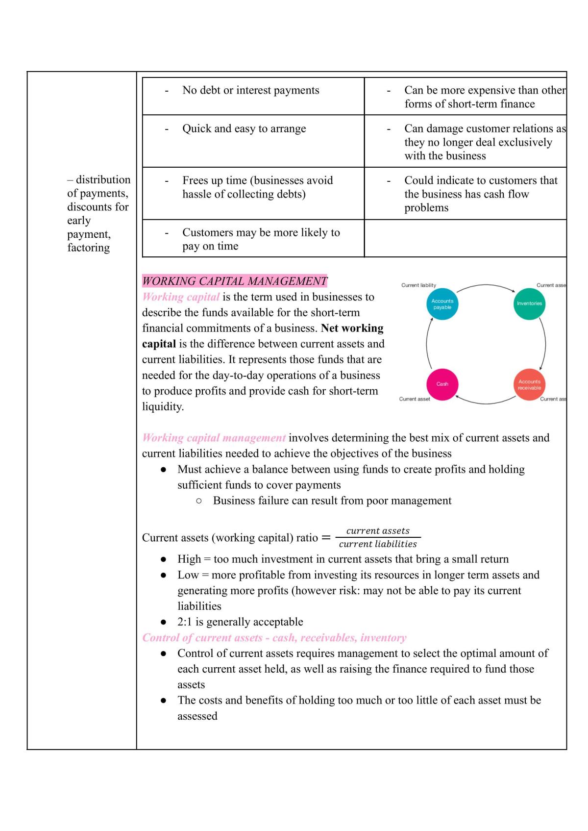 Business Studies Notes - Page 25