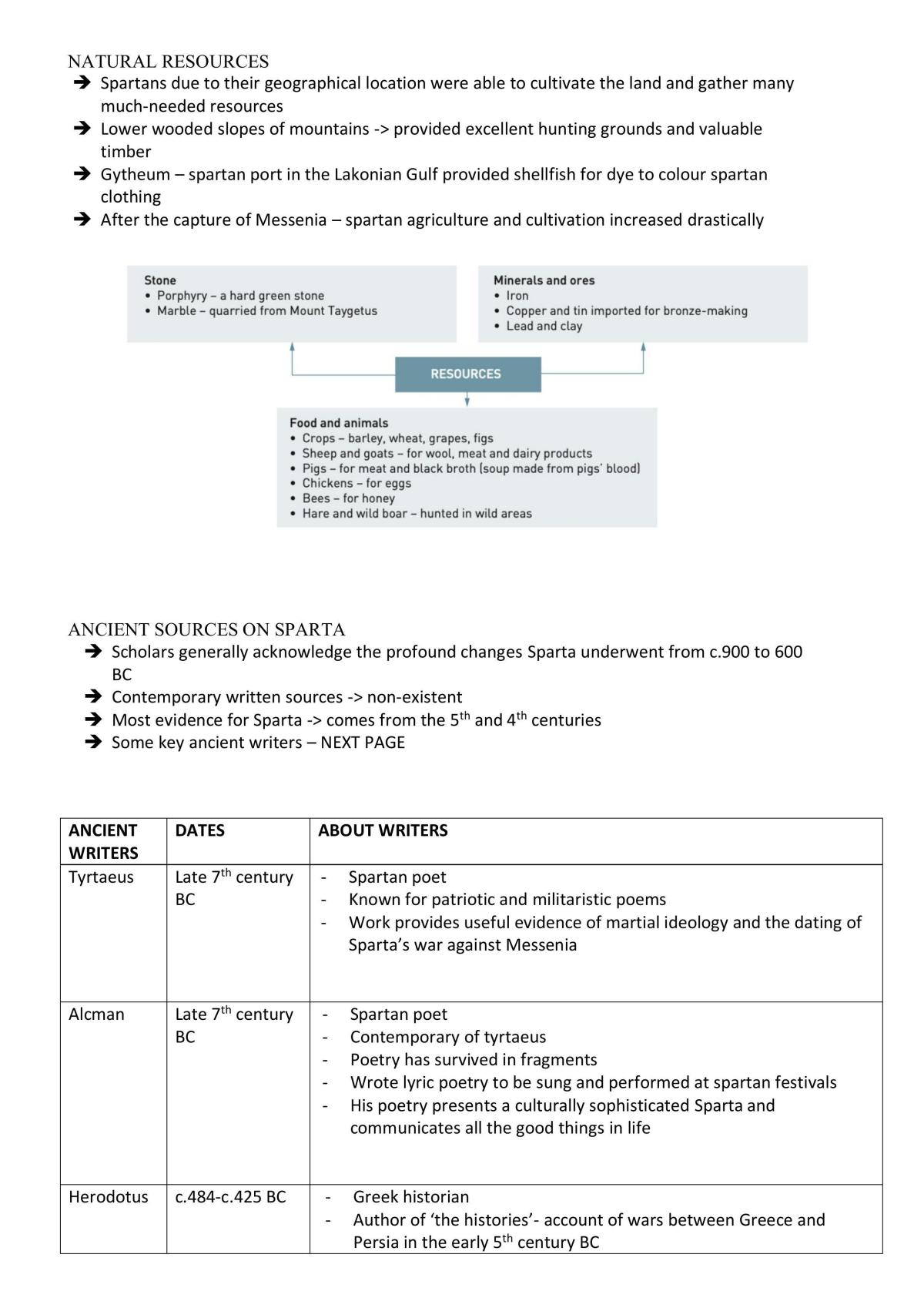 Yr 12 Hsc Course Notes on Sparta - Page 3