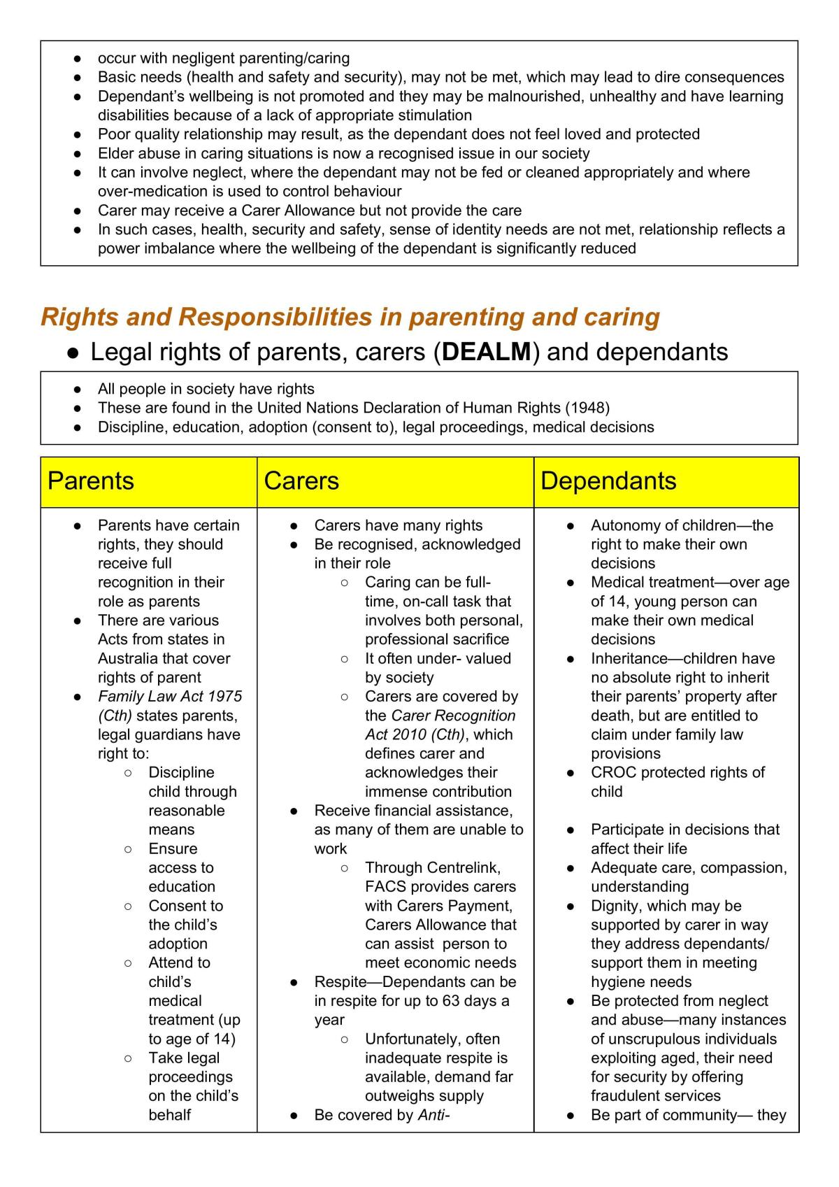conplete study notes for cafs - Page 18