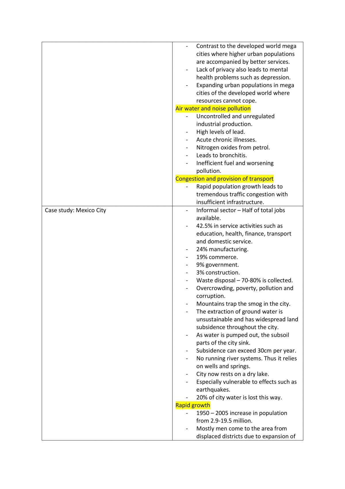 Geography Full Notes - Page 31