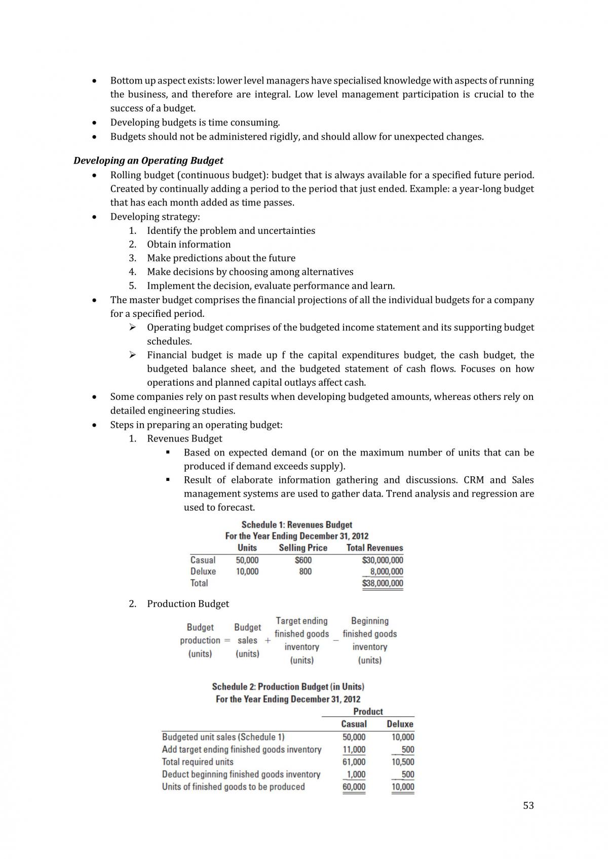 ACCT2102 Notes - Page 53