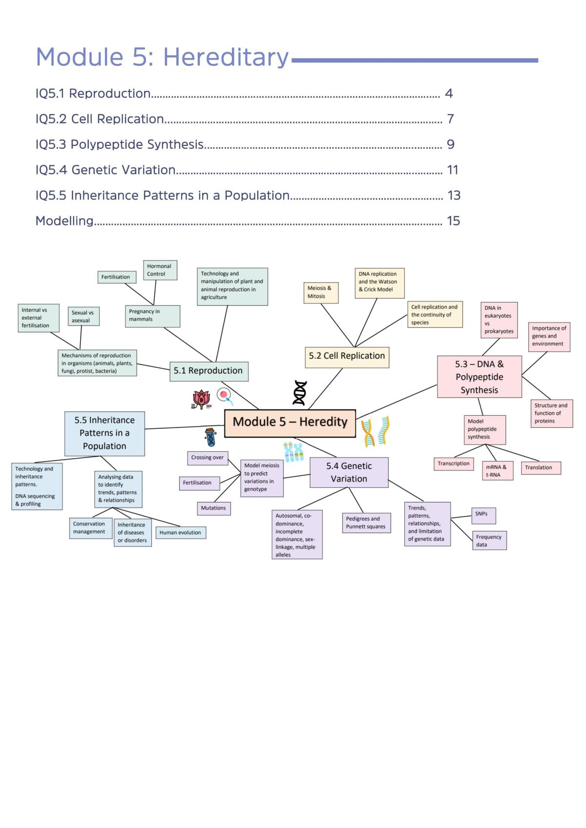 HSC Biology Notes - Page 3