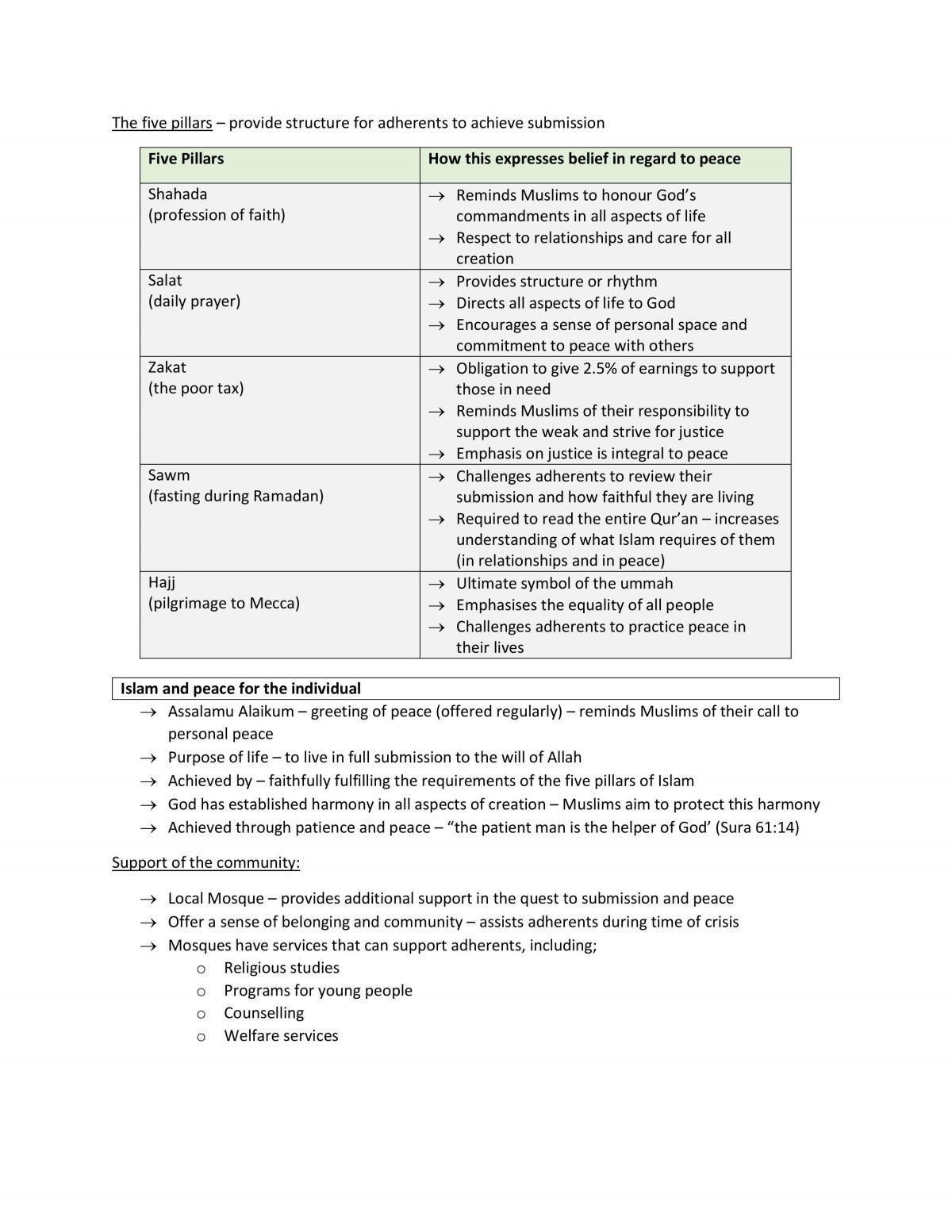 Summary Notes - Page 29