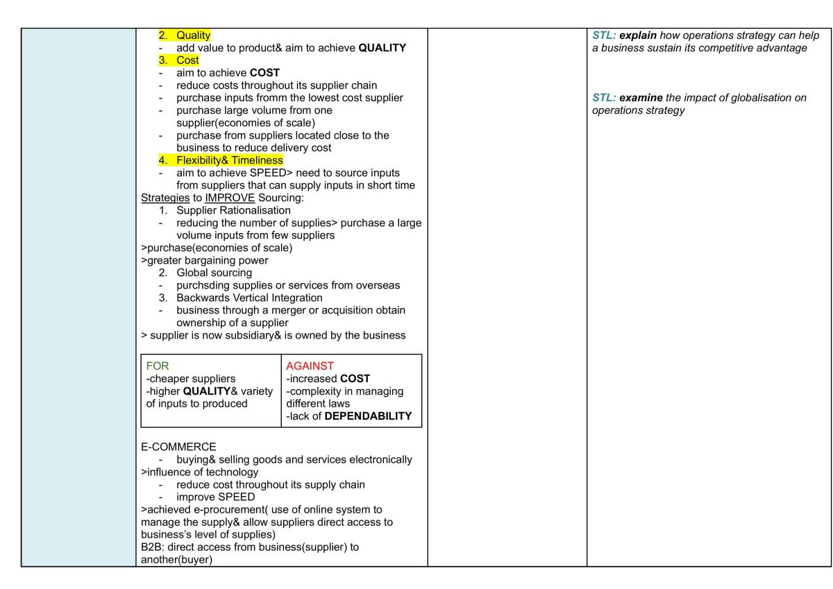 Yr 12 Business Studies - Operations Notes  - Page 19