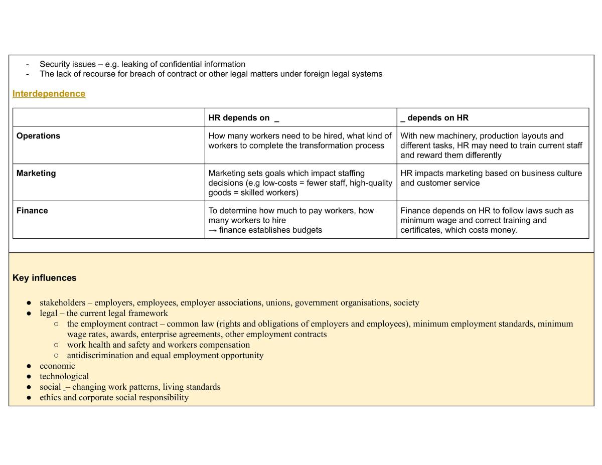 Year 12 Business Studies Notes - Page 90