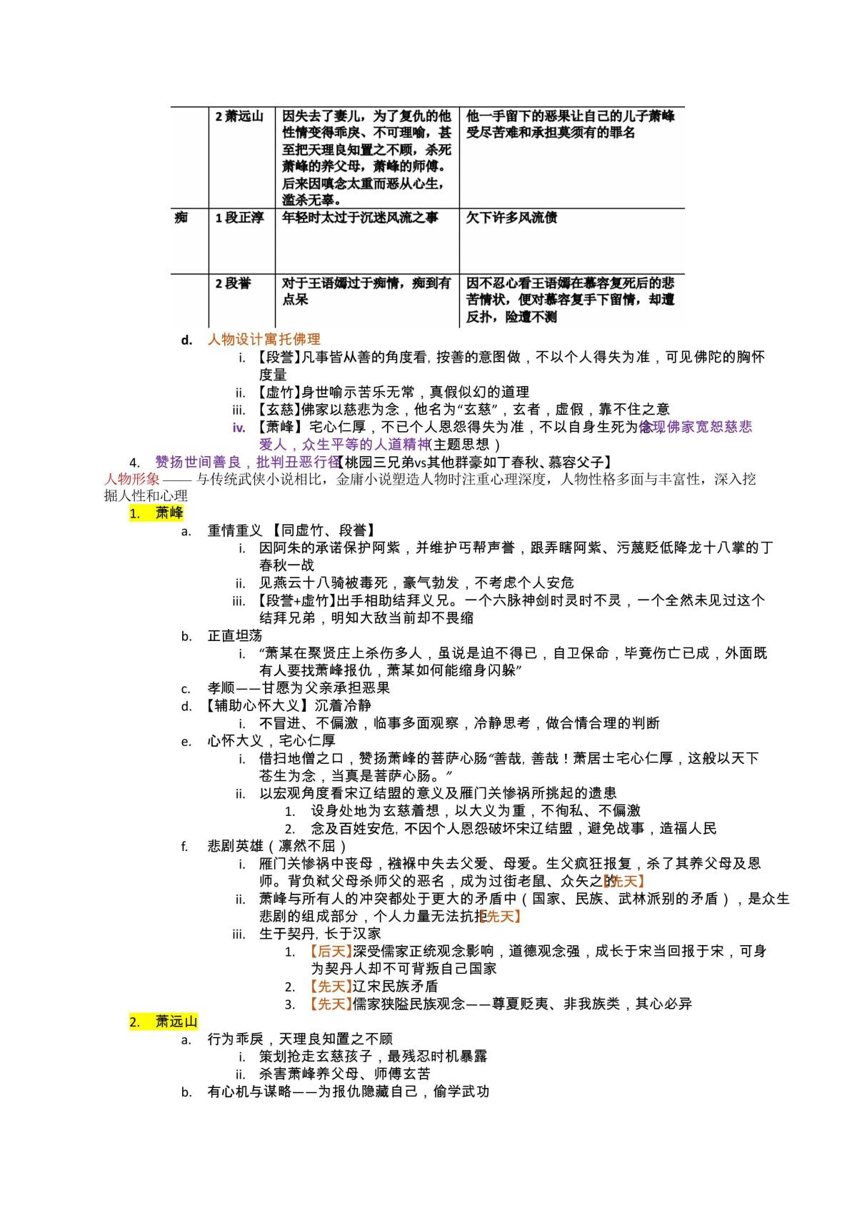 H2 CLL Notes - Page 47