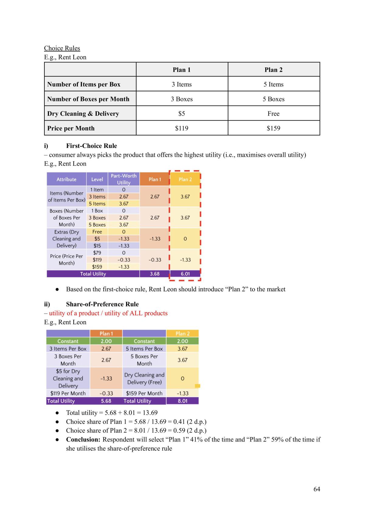 MKTG103 Finals Notes - Page 64