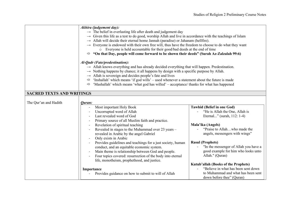 SOR Study Notes Prelim - Page 22