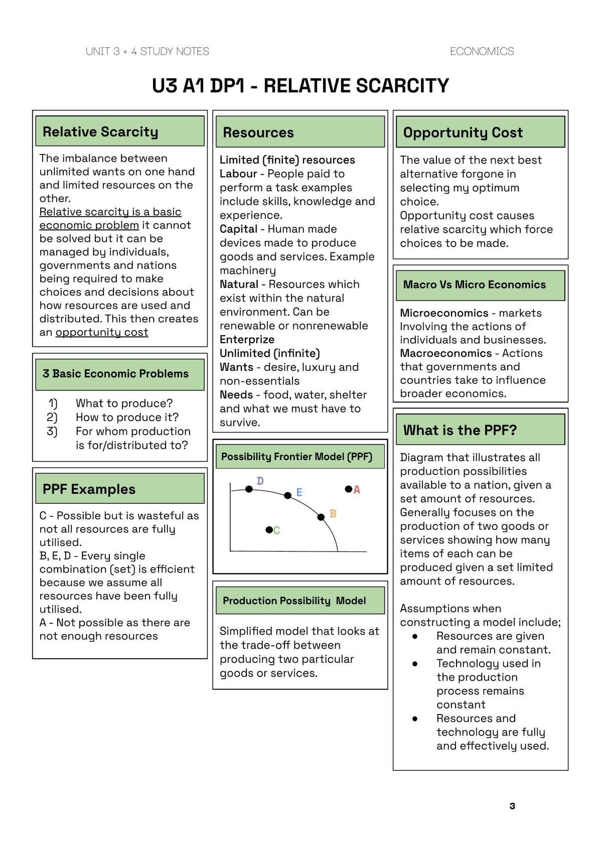 Eco Notes Whole Year - Page 3