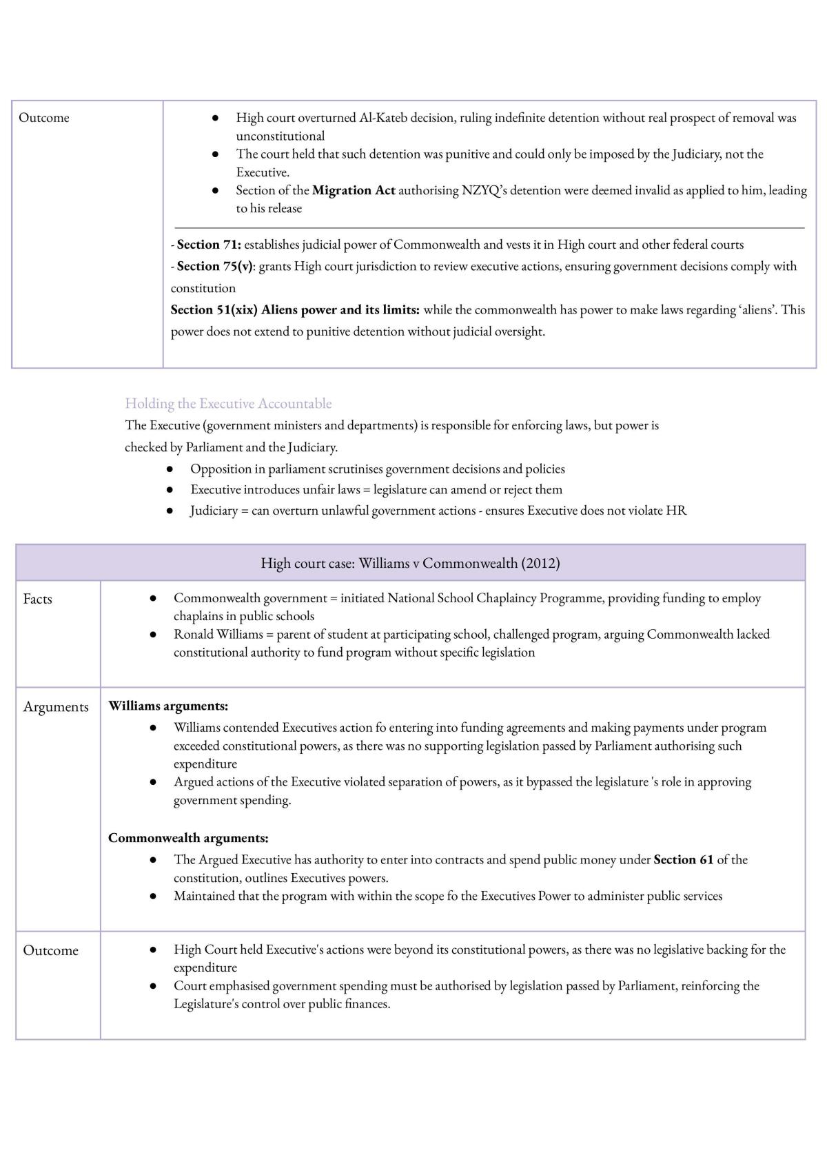 Complete Human Rights Notes - Page 19