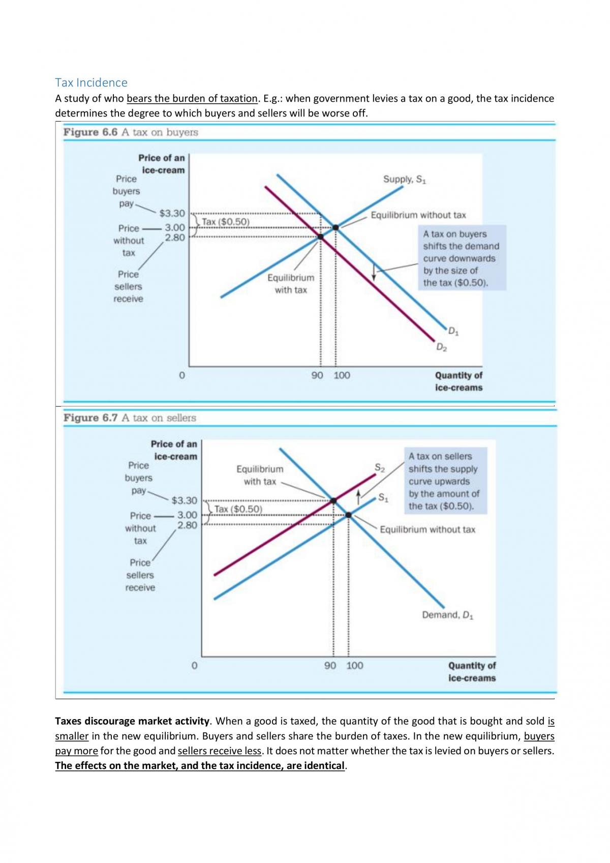 Complete Notes for ECON111 (Microeconomic Principles) - Page 15