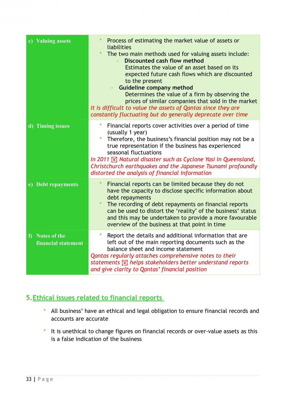 HSC Business Studies Notes on Finance - Page 33