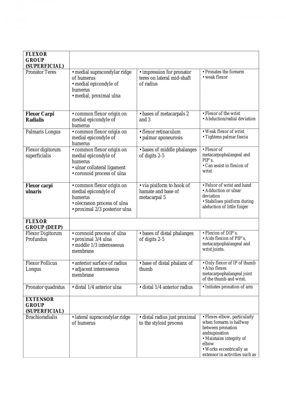 Faa Module 1 - Page 19