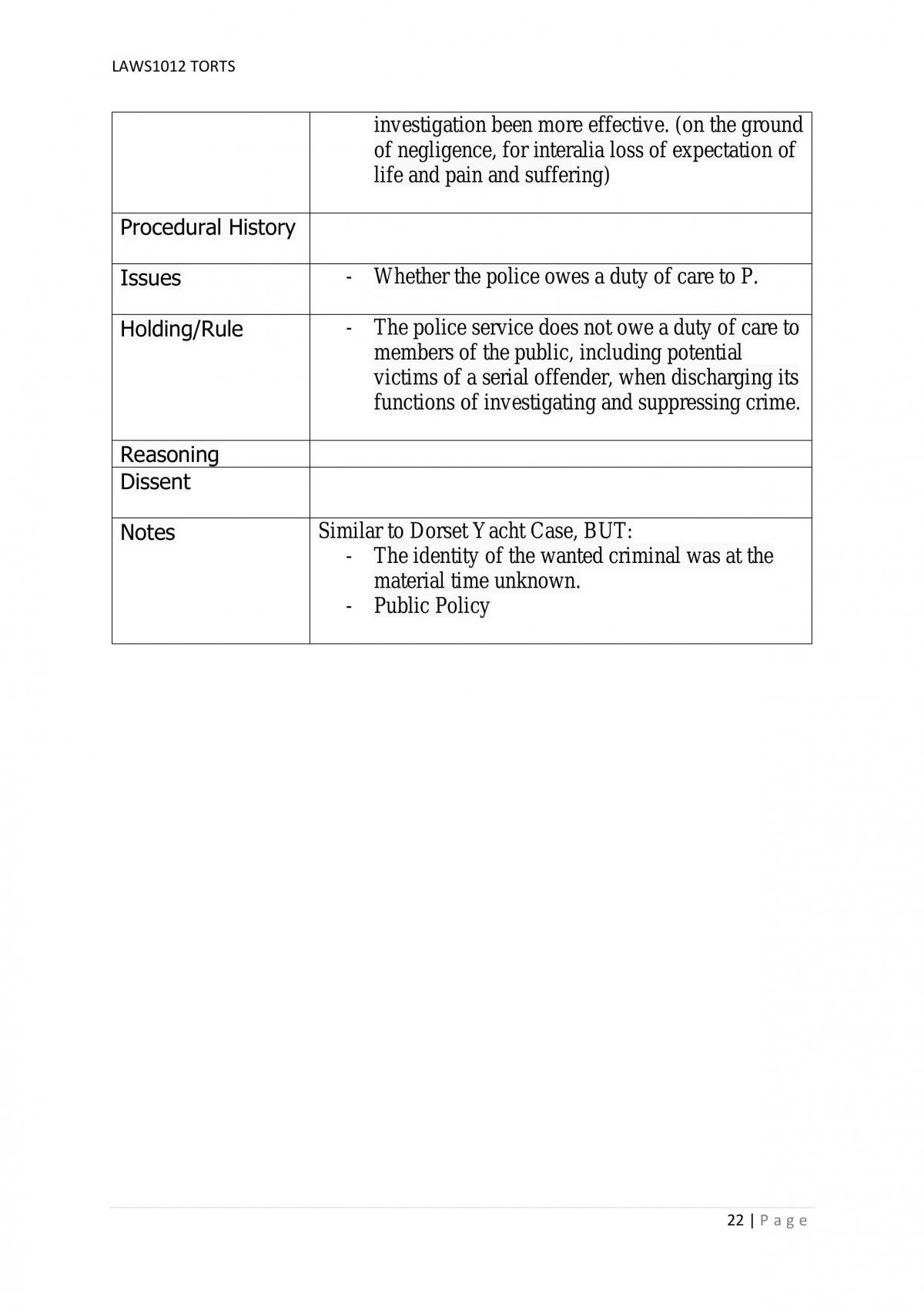 LAWS1012 Summary - Page 22