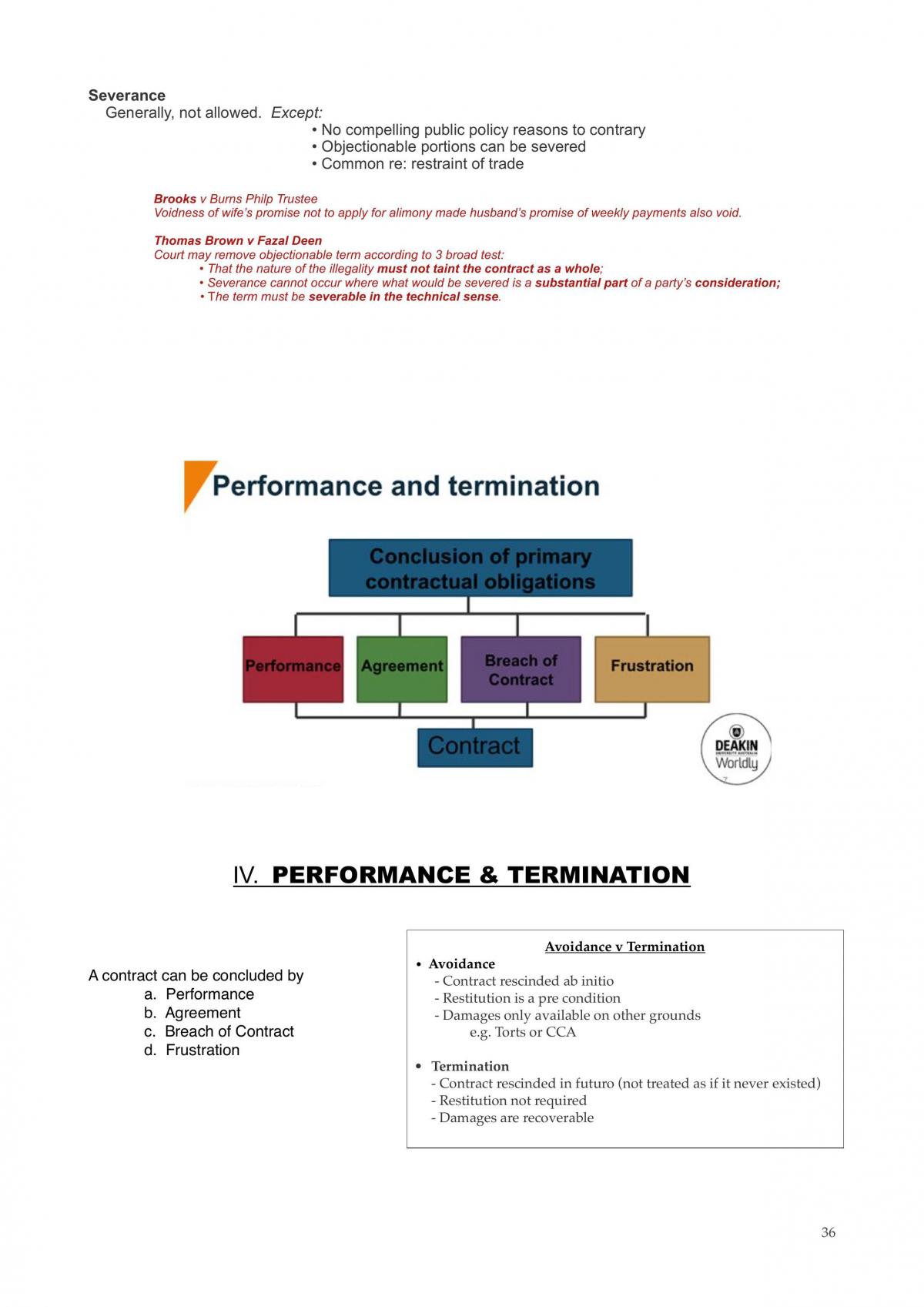 Contract Law - Page 36