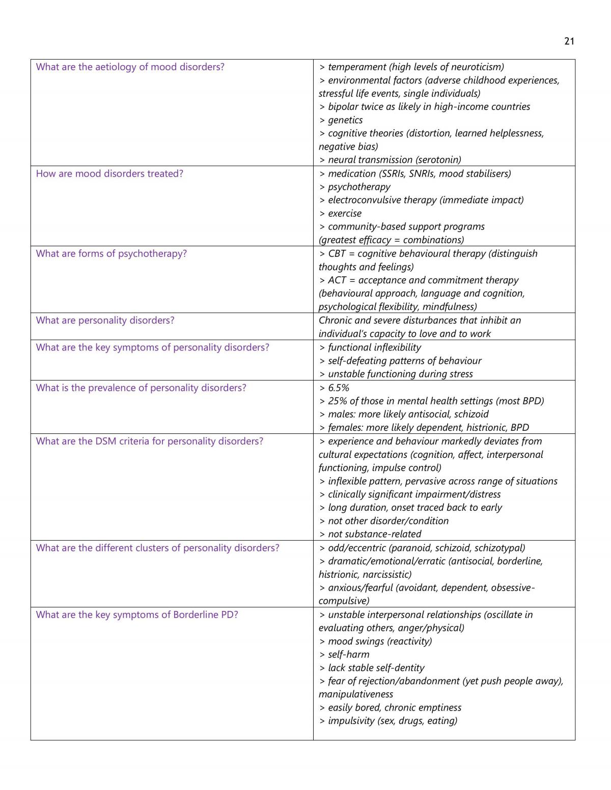 Principles of Psychology: Combined Study Notes - Page 21