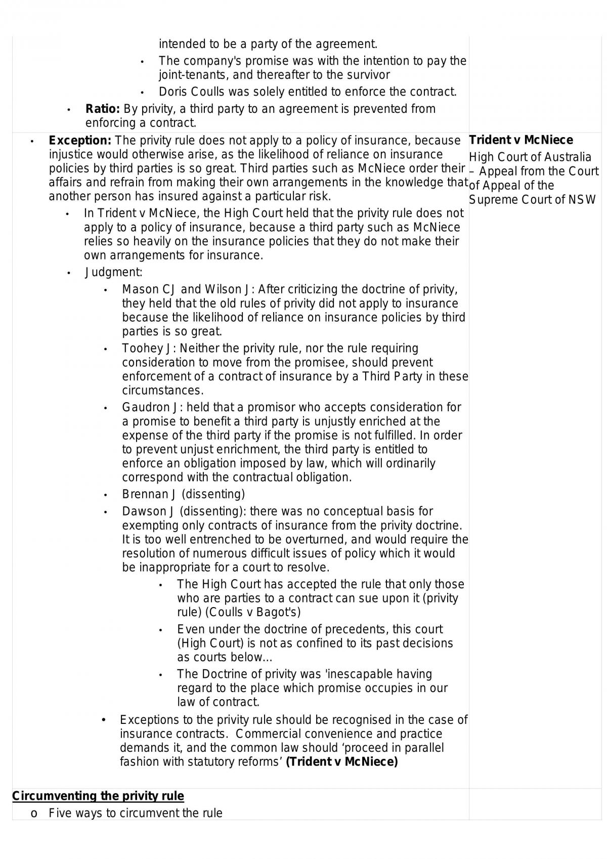 Contracts 1 Notes - Page 21