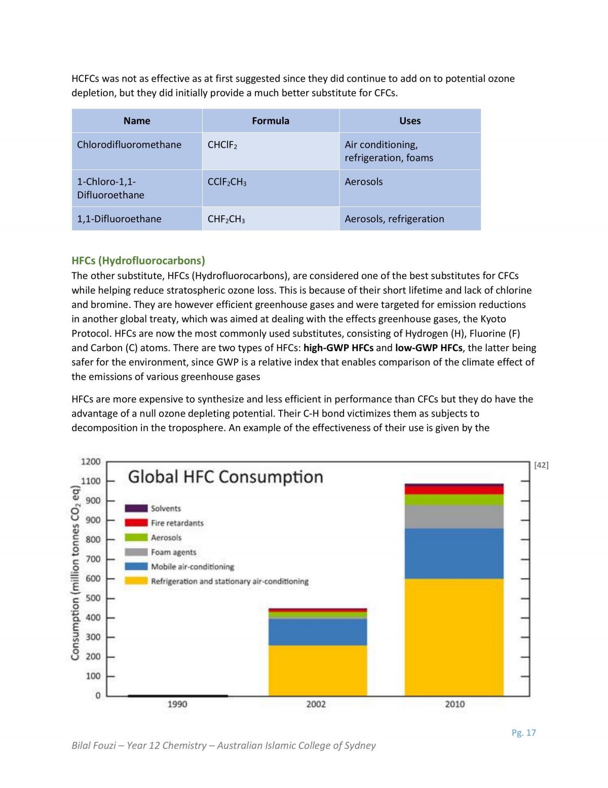 Monitoring and Management Assessment Task B - Page 18