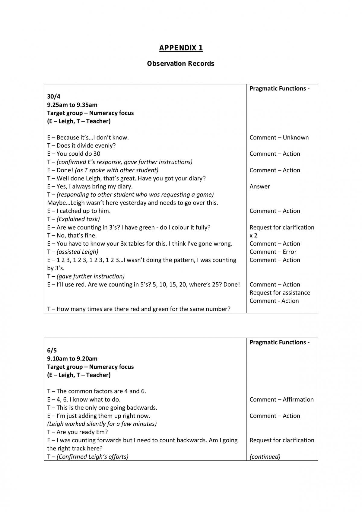 Case Study (Assignment 1) - Page 16