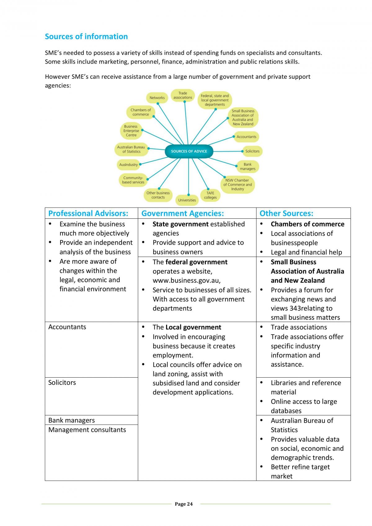 Year 11 Business Studies Notes  - Page 24