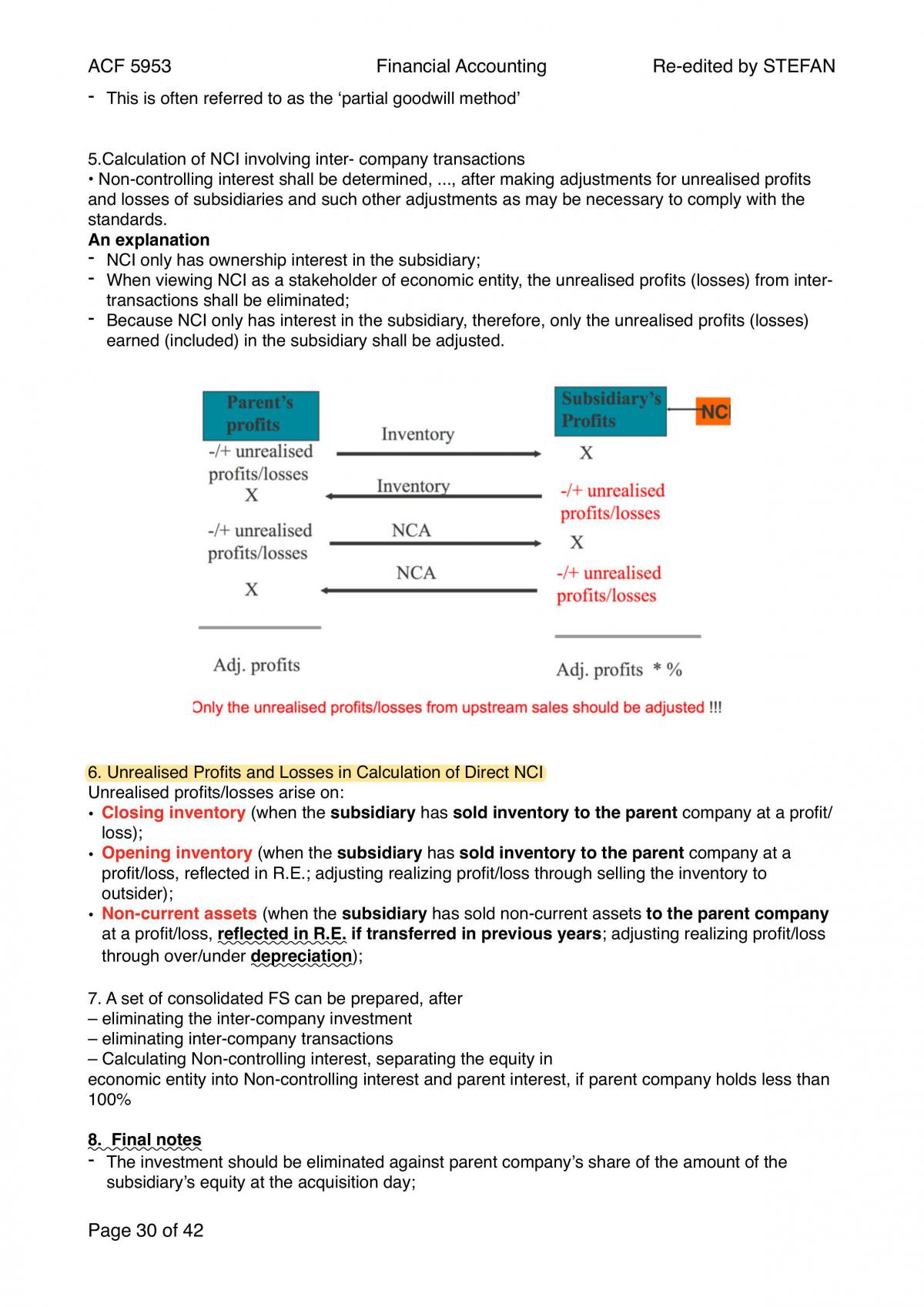 Full Notes for Financial Accounting - Page 58