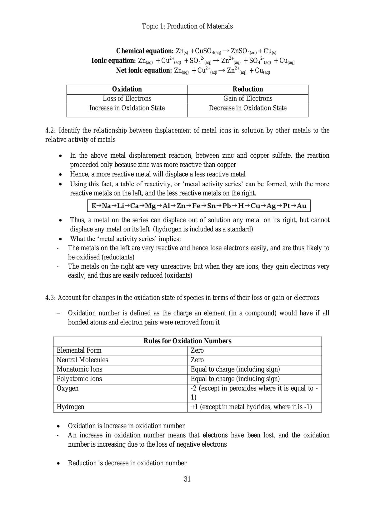 Production of Material Notes - Page 31
