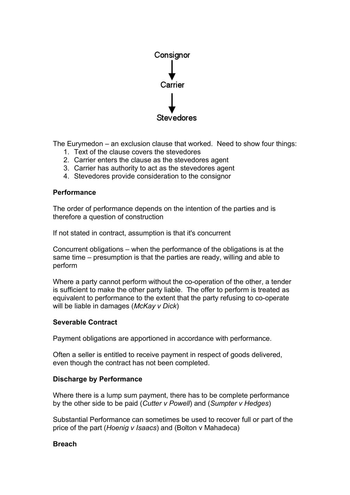 Contract Law Exam Notes - Page 15