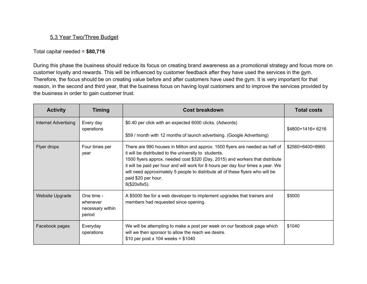Marketing Plan - Page 15