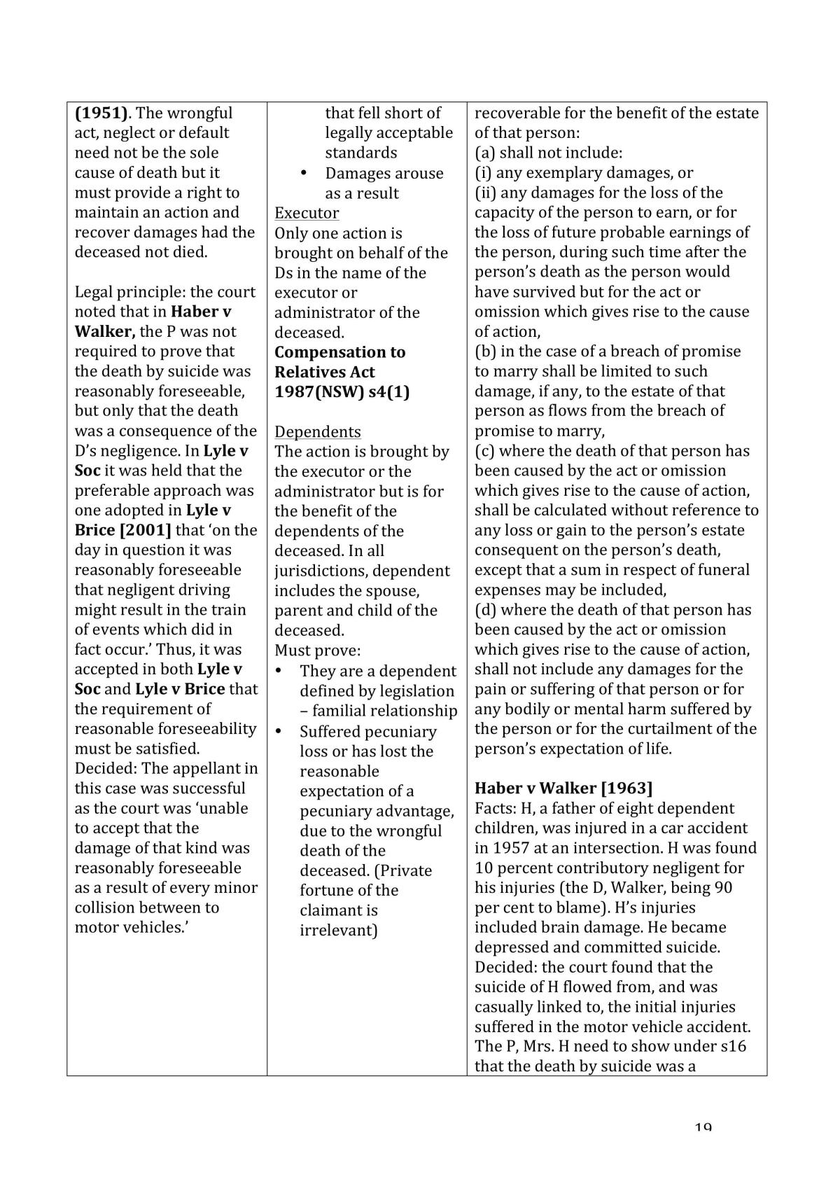 Torts Exam Notes - Page 19