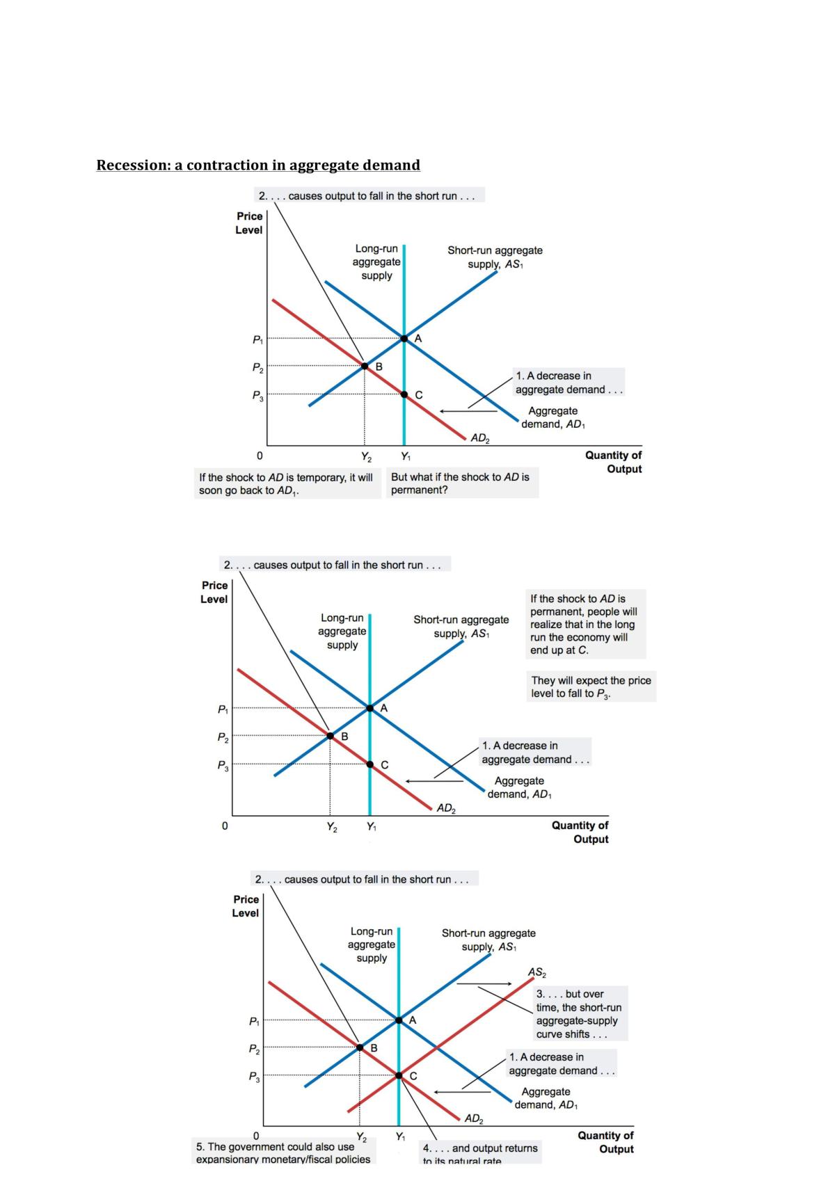 Macroeconomic ECON1010 Full Summary  - Page 28