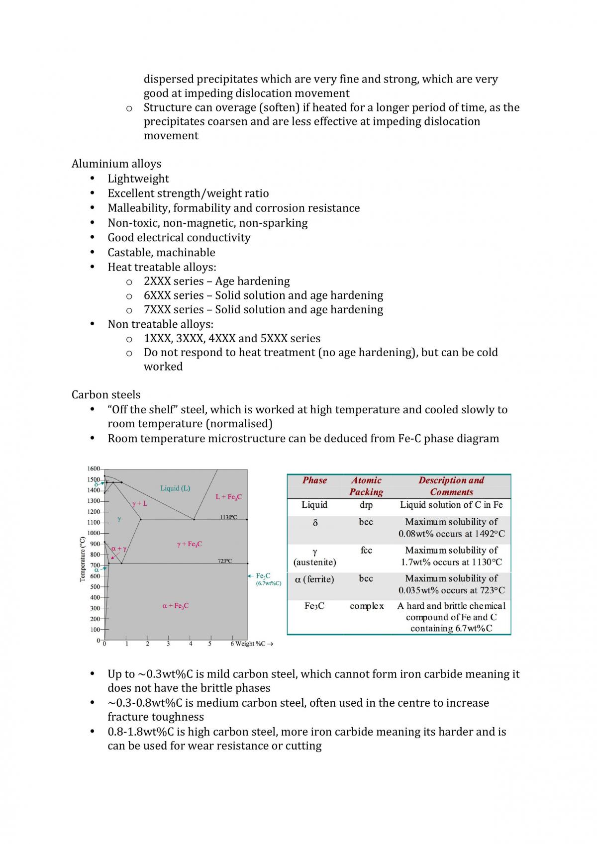 MATS1101 - Materials Notes - Page 24