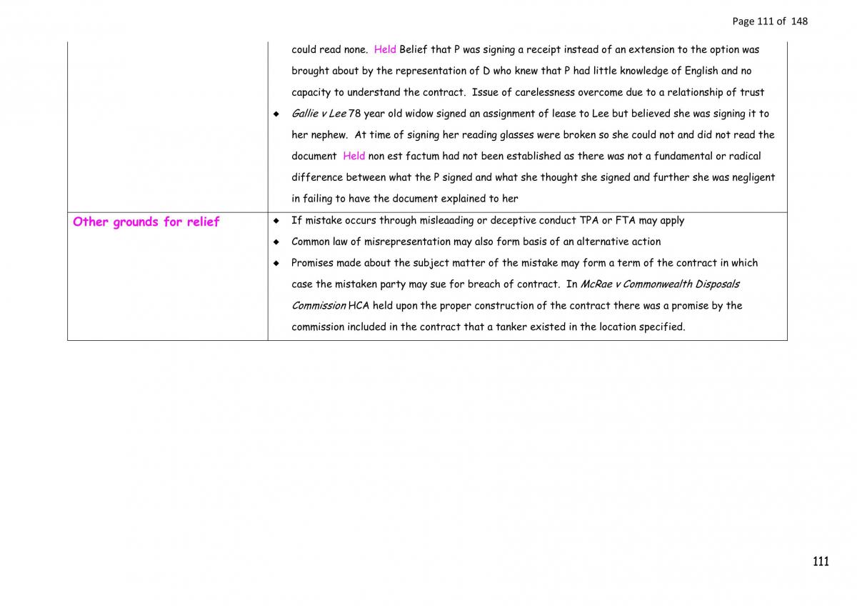 Detailed Contract Law Notes - Page 111