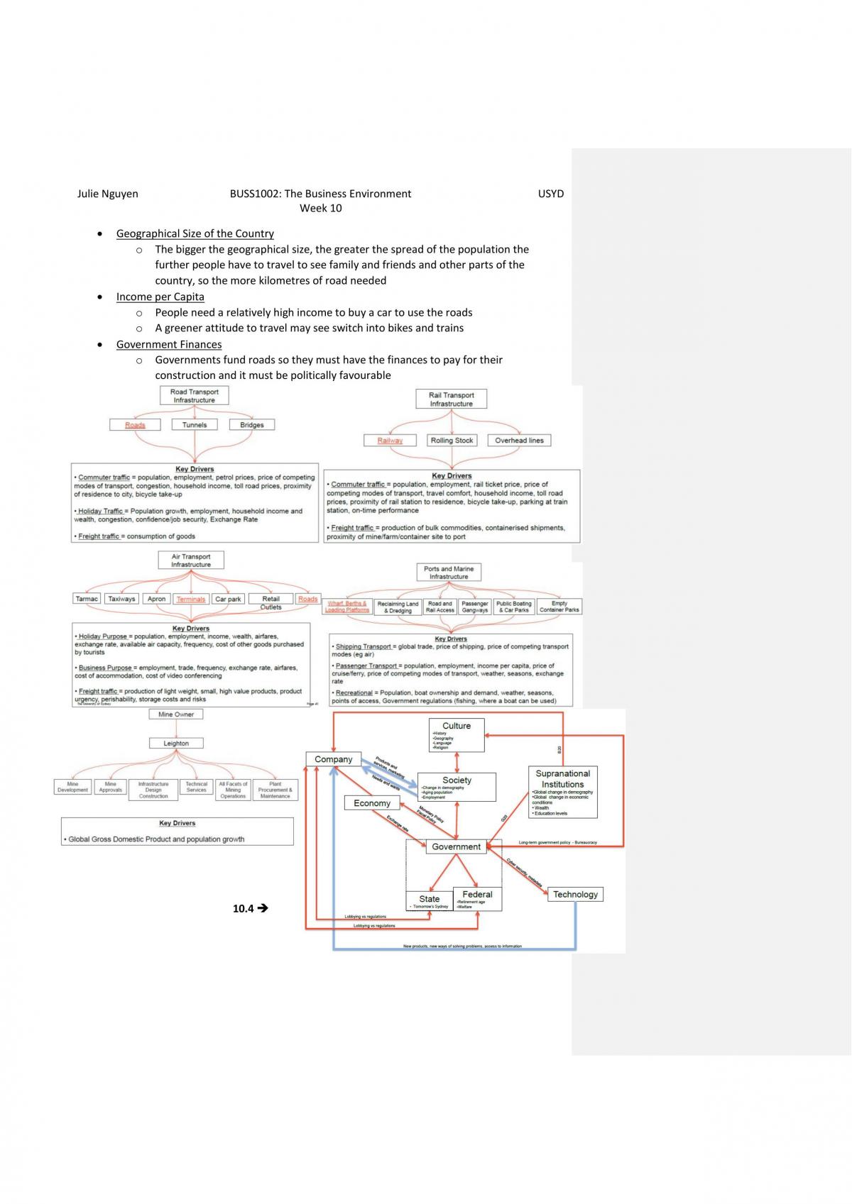 BUSS1002 Notes - Page 36