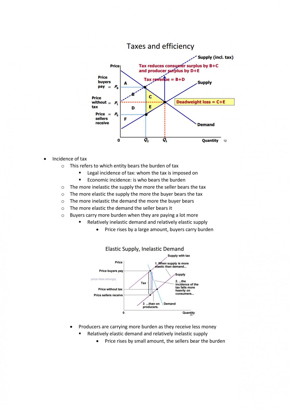 Microeconomics Complete Notes  - Page 25