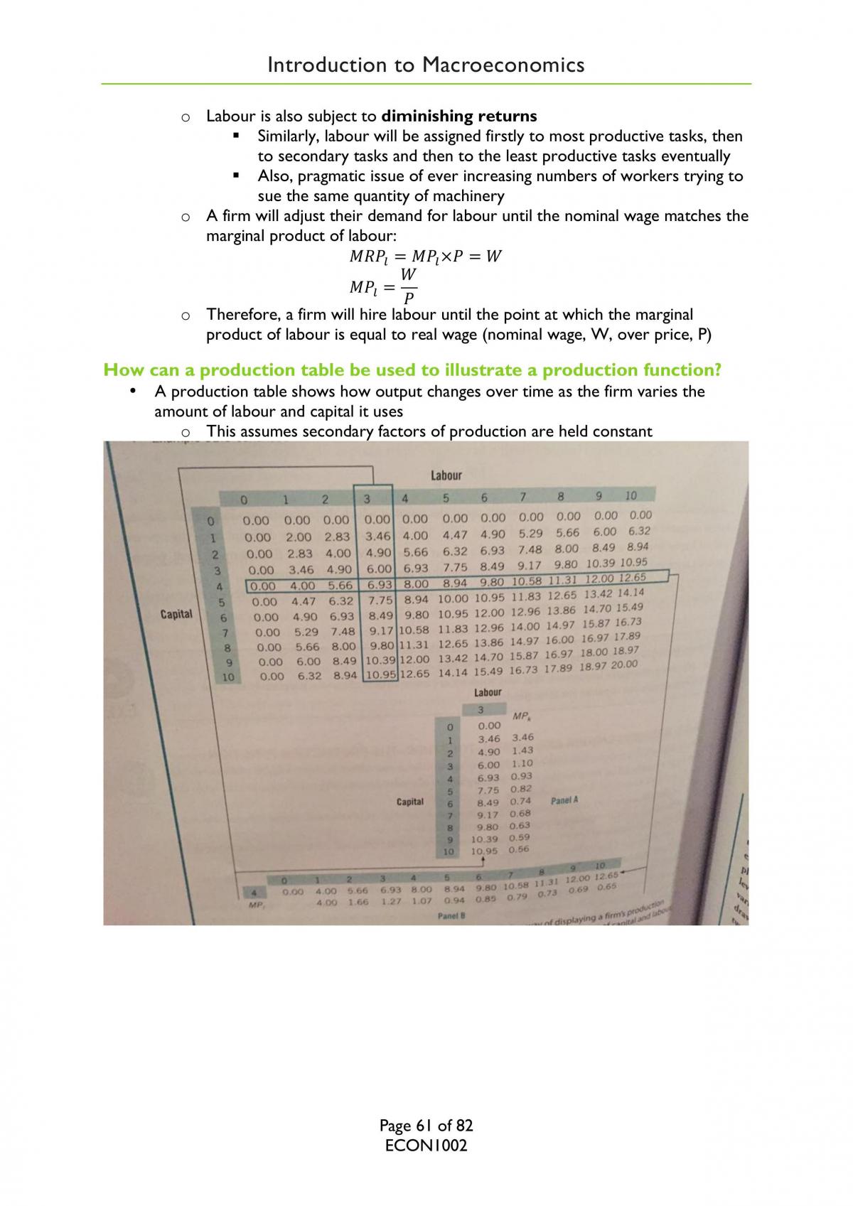 ECON1002 Notes - Page 61