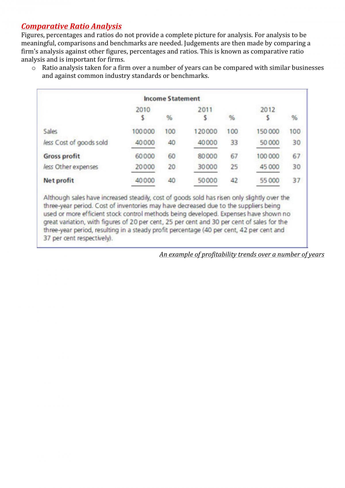 Comprehensive Notes (Finance) - Page 24