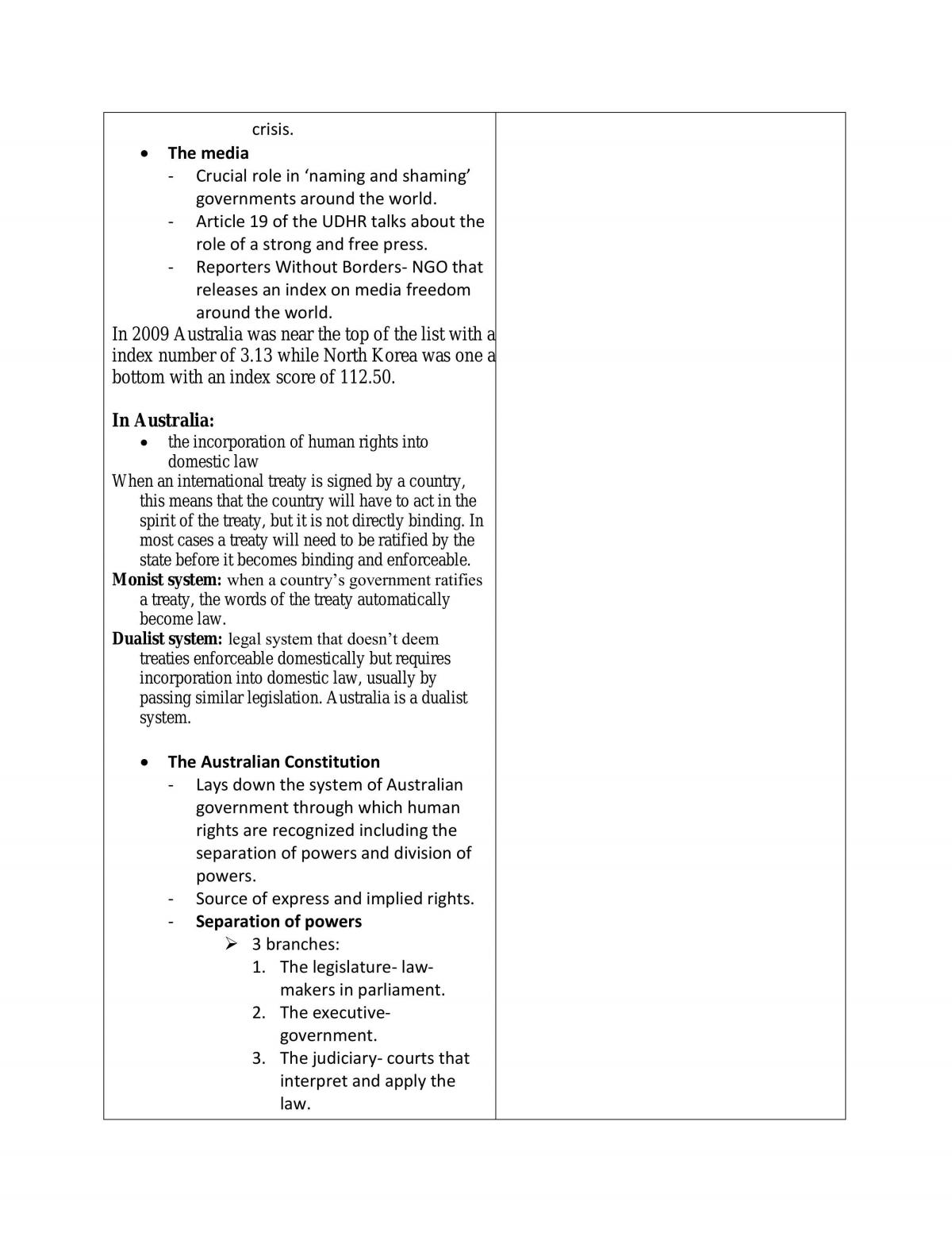 Complete Study Notes for Human Rights  - Page 22